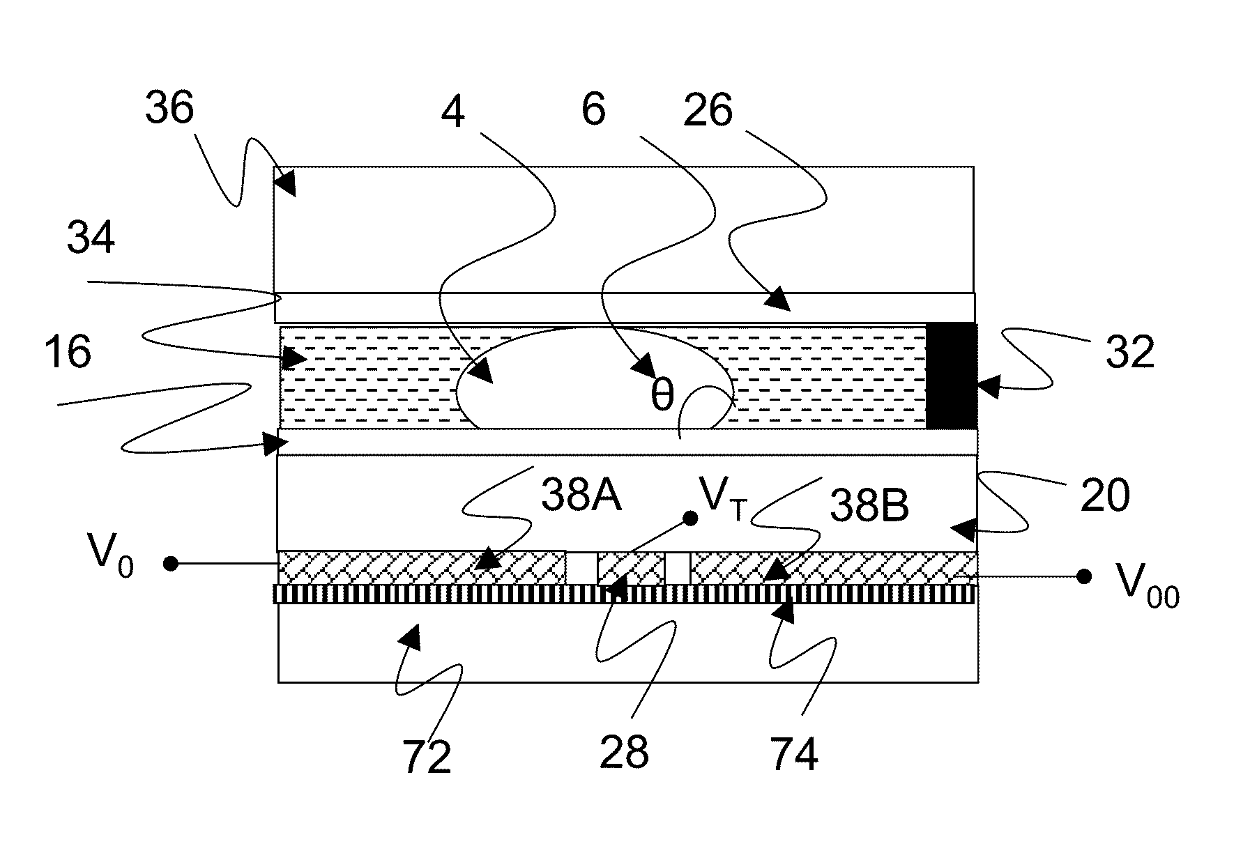 EWOD device with calibrated serial dilution function