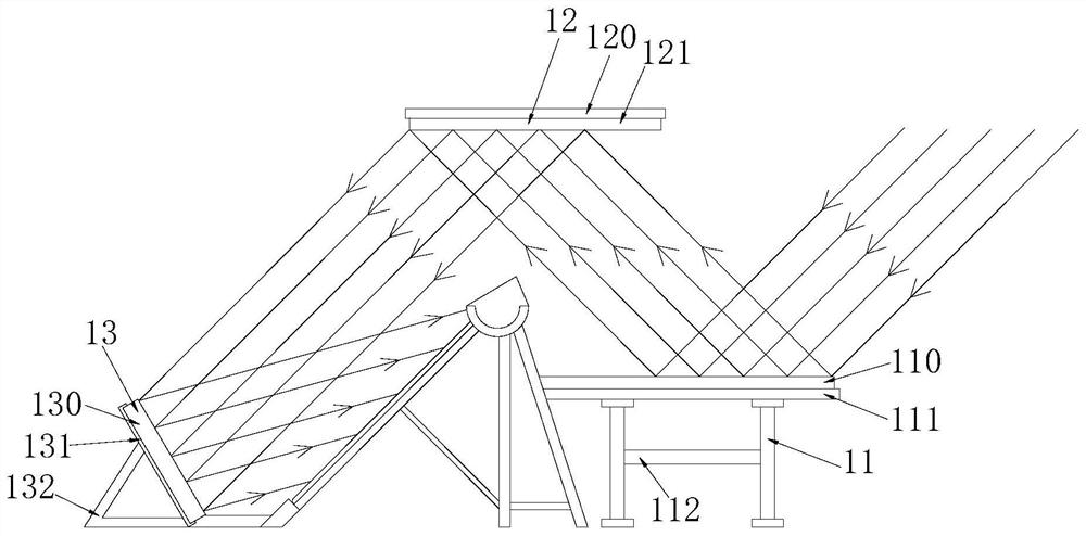 A solar automatic still that collects light based on the principle of light reflection