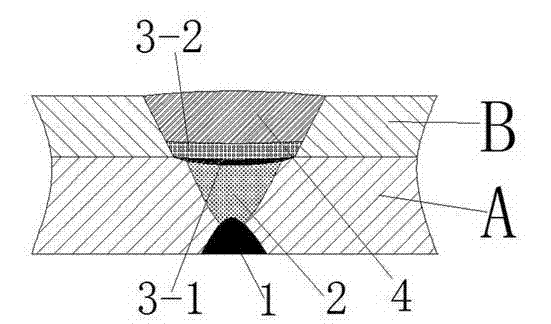 Welding method for stainless steel clad plates