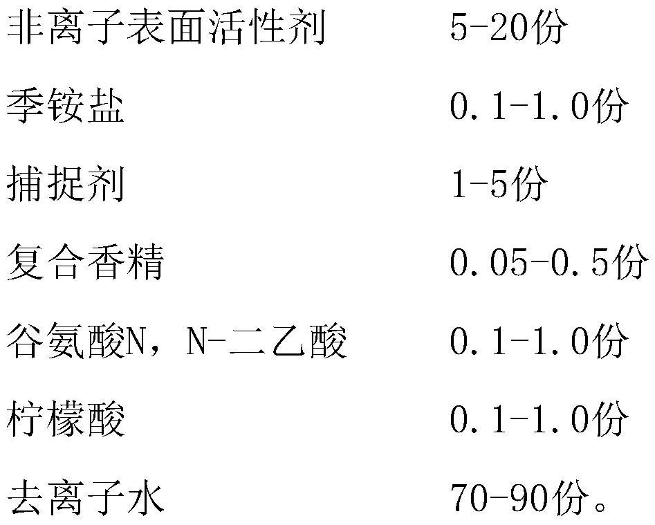 Air freshening degerming agent and preparation method thereof