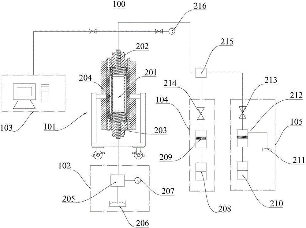 Simulating device for expanding full-diameter core acid wormhole and experimental method