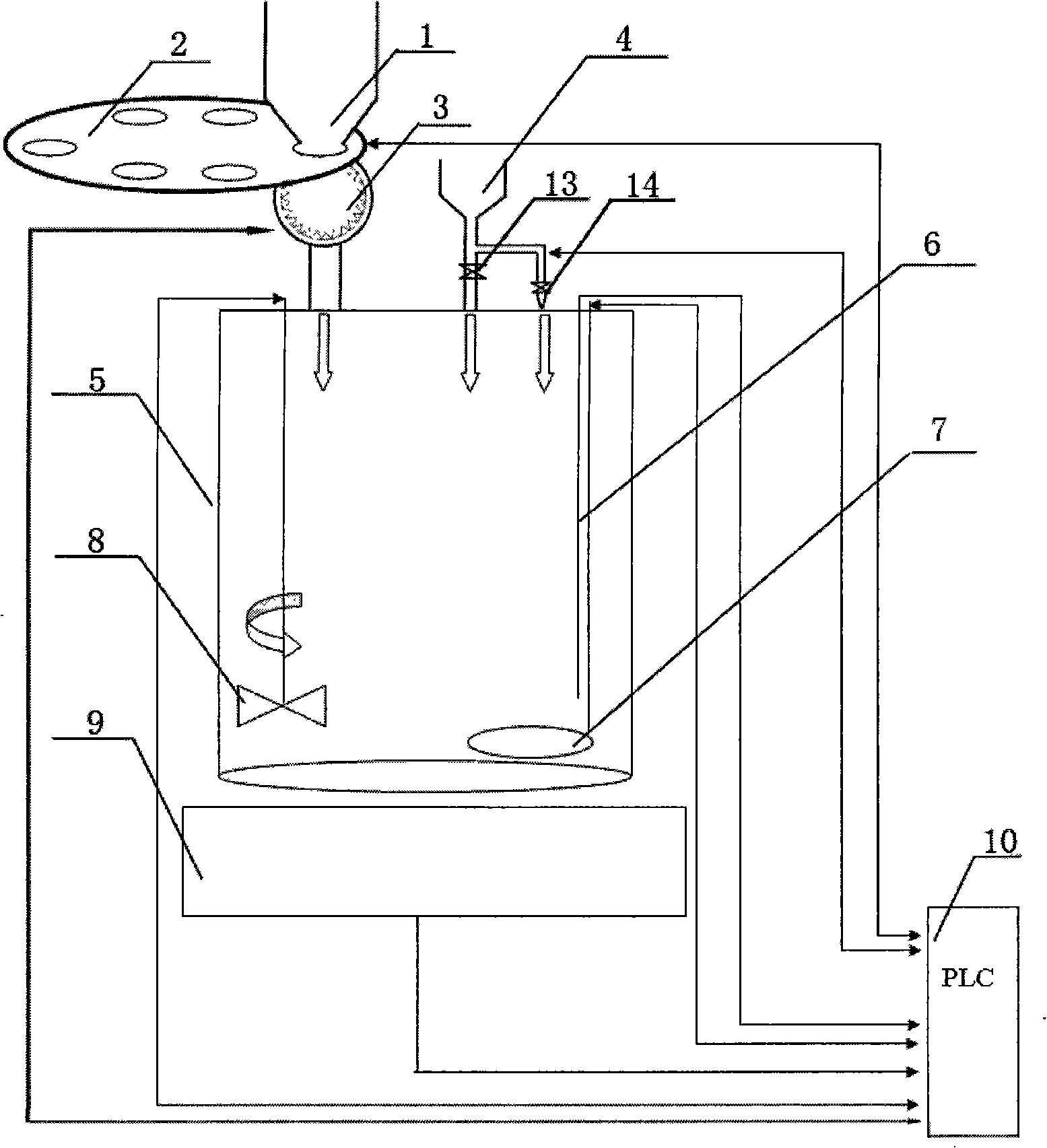 Precise chemical reagents preparation instrument