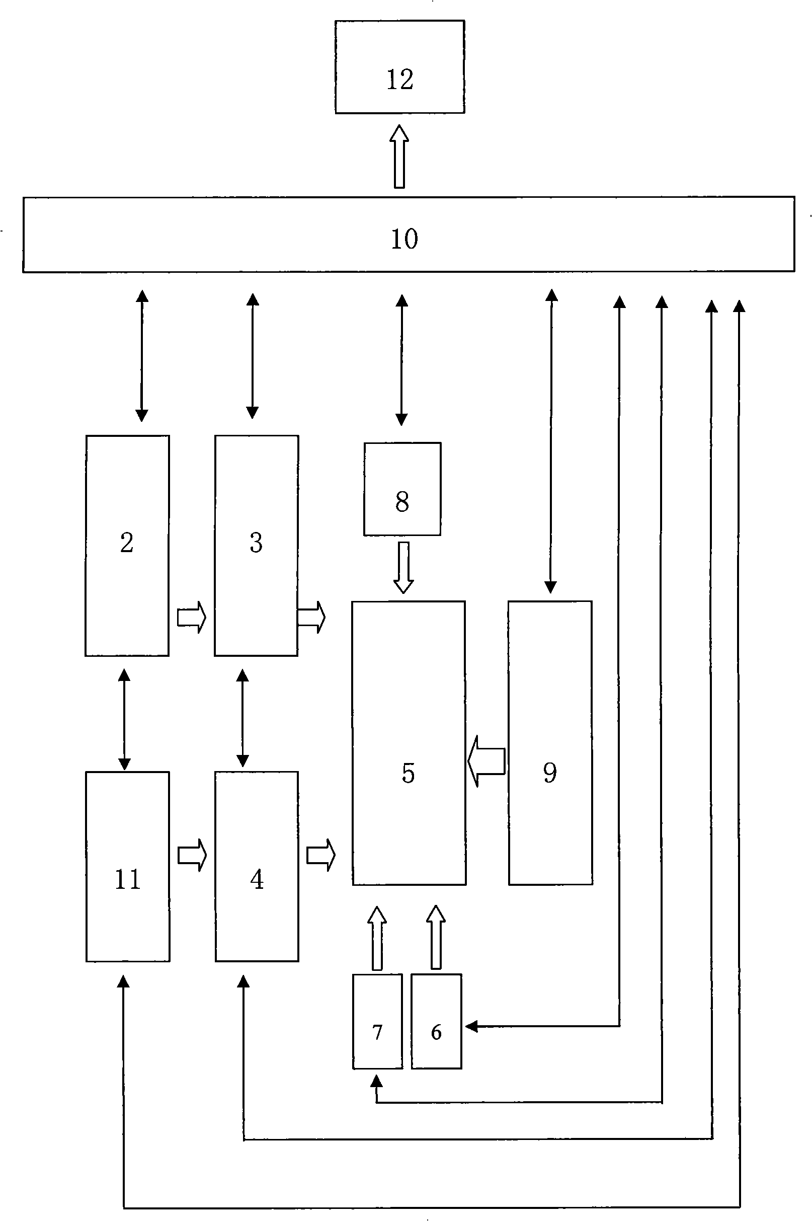 Precise chemical reagents preparation instrument