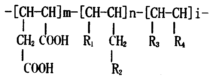 Itaconic acid copolymer, and preparing method and use thereof