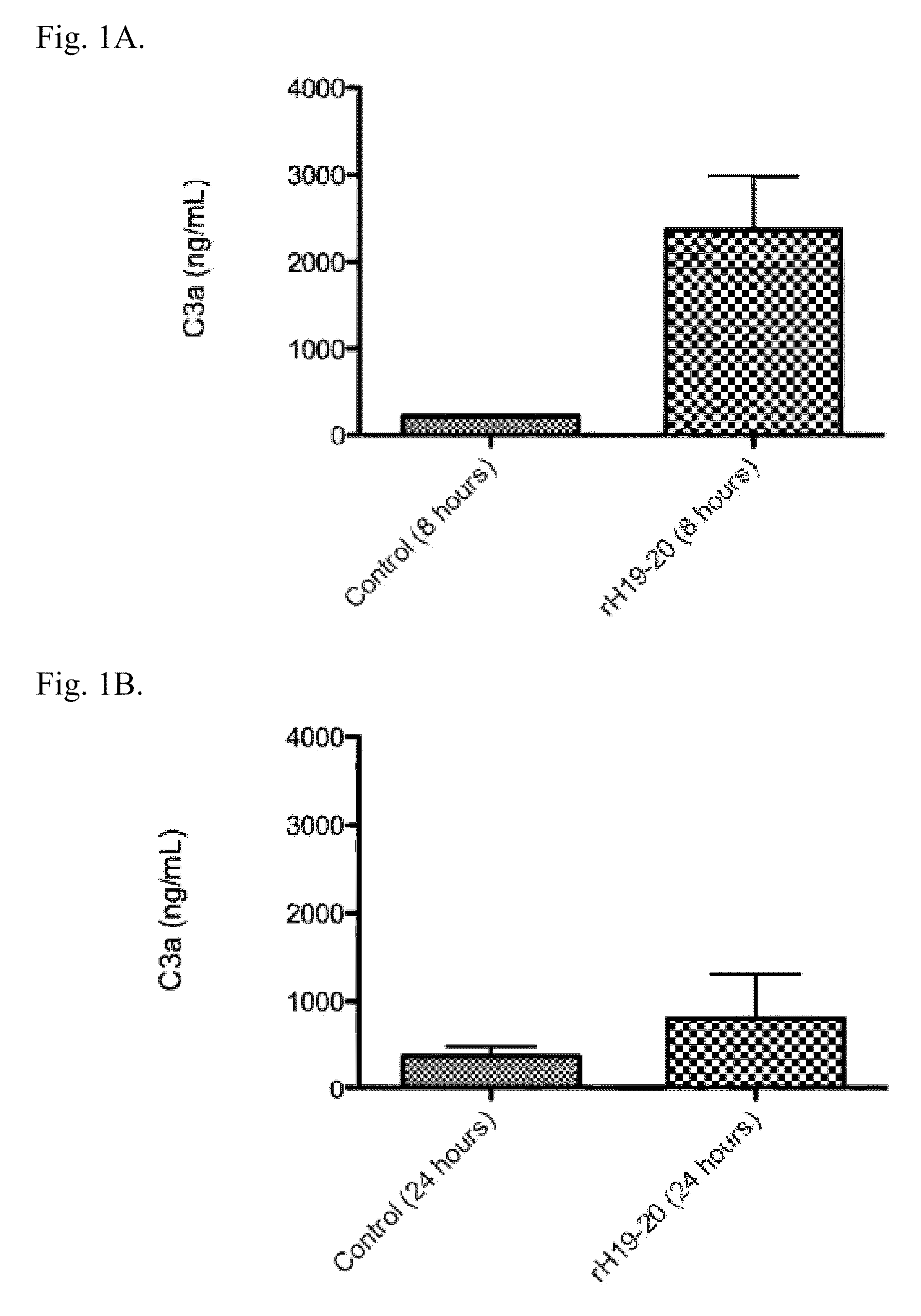 Modulating the alternative complement pathway