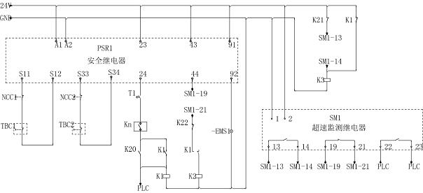 Safety chain control system for wind generating set