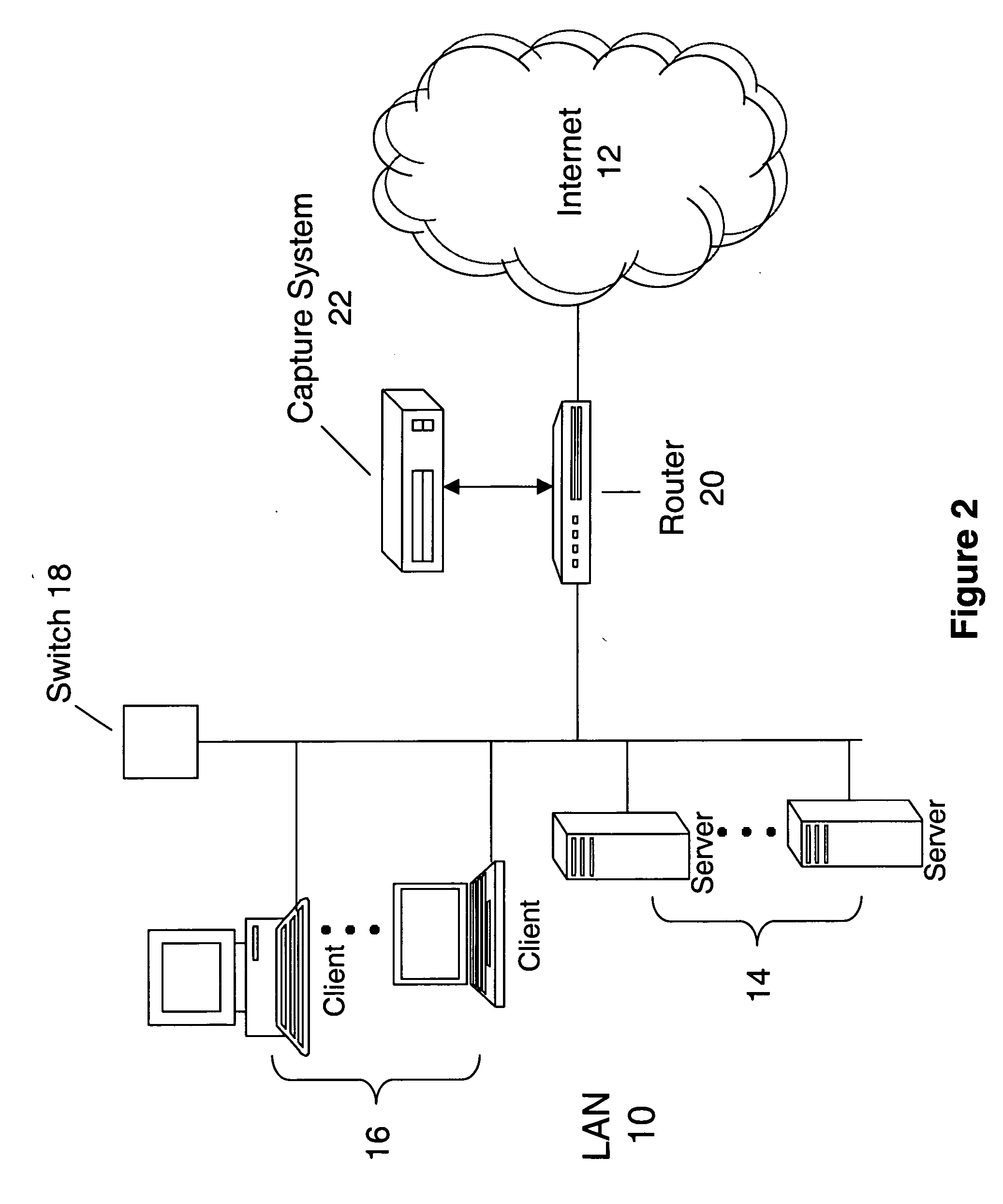 Identifying image type in a capture system