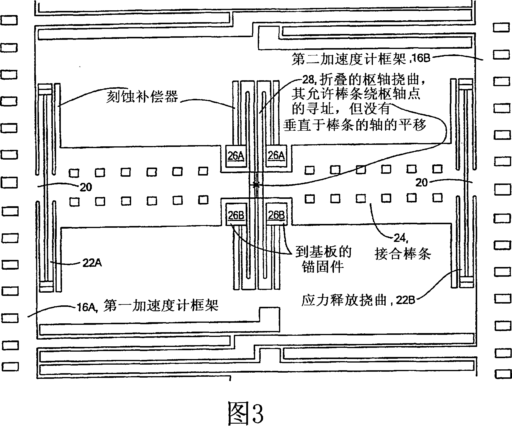 Cross-quad and vertically coupled inertial sensors