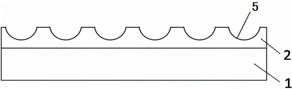 Periodic bowl-shaped structural template and preparation method thereof