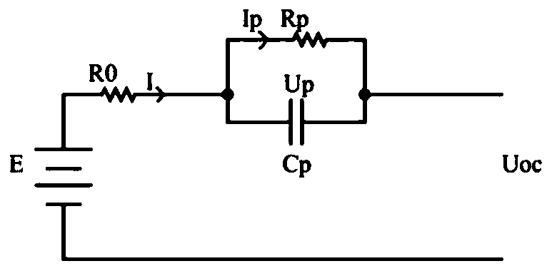 A method for estimating and dynamically adjusting filter gain applied to AGV car SOC