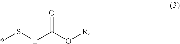 Pigment dispersion liquid and inkjet ink