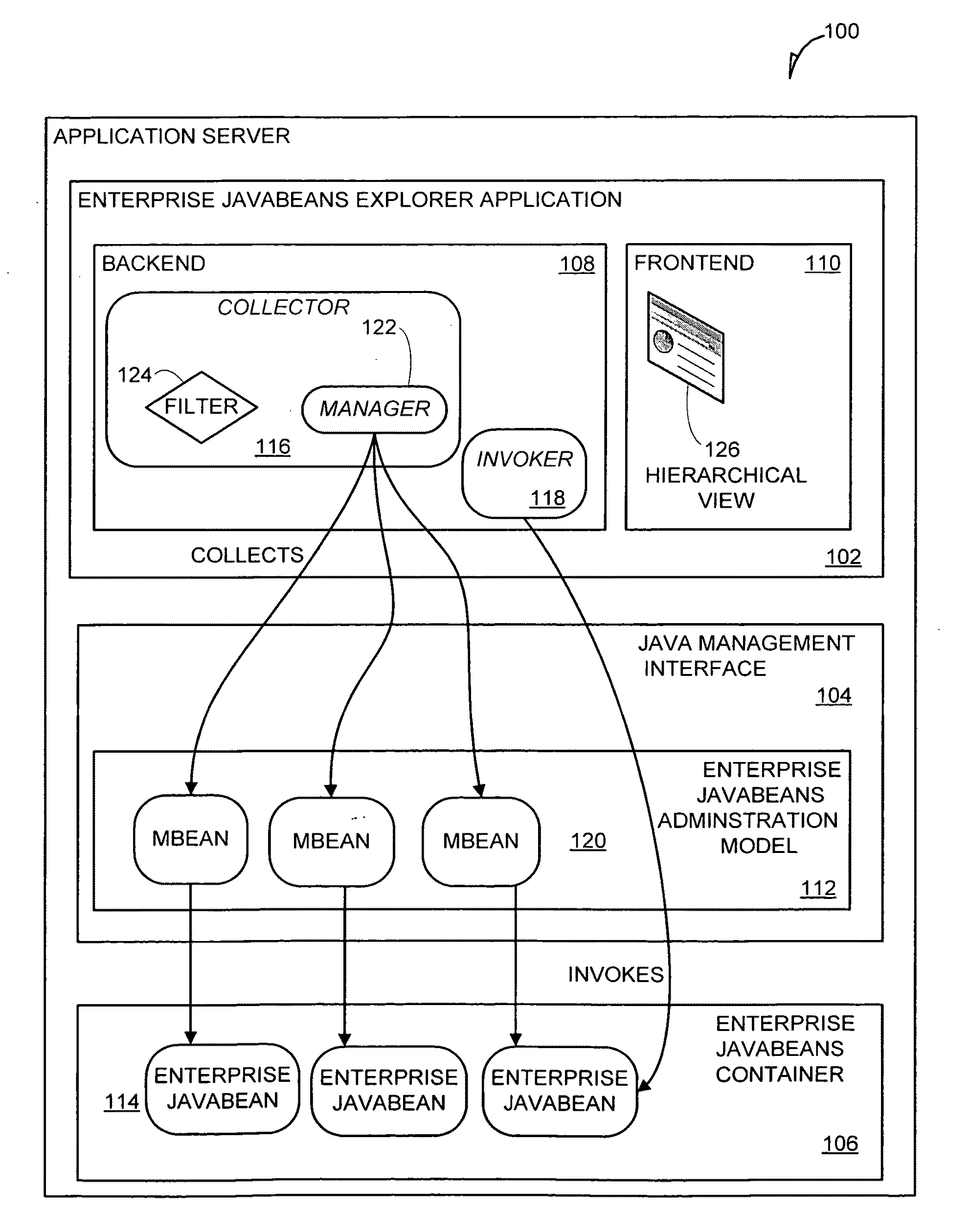 Enterprise javabeans explorer