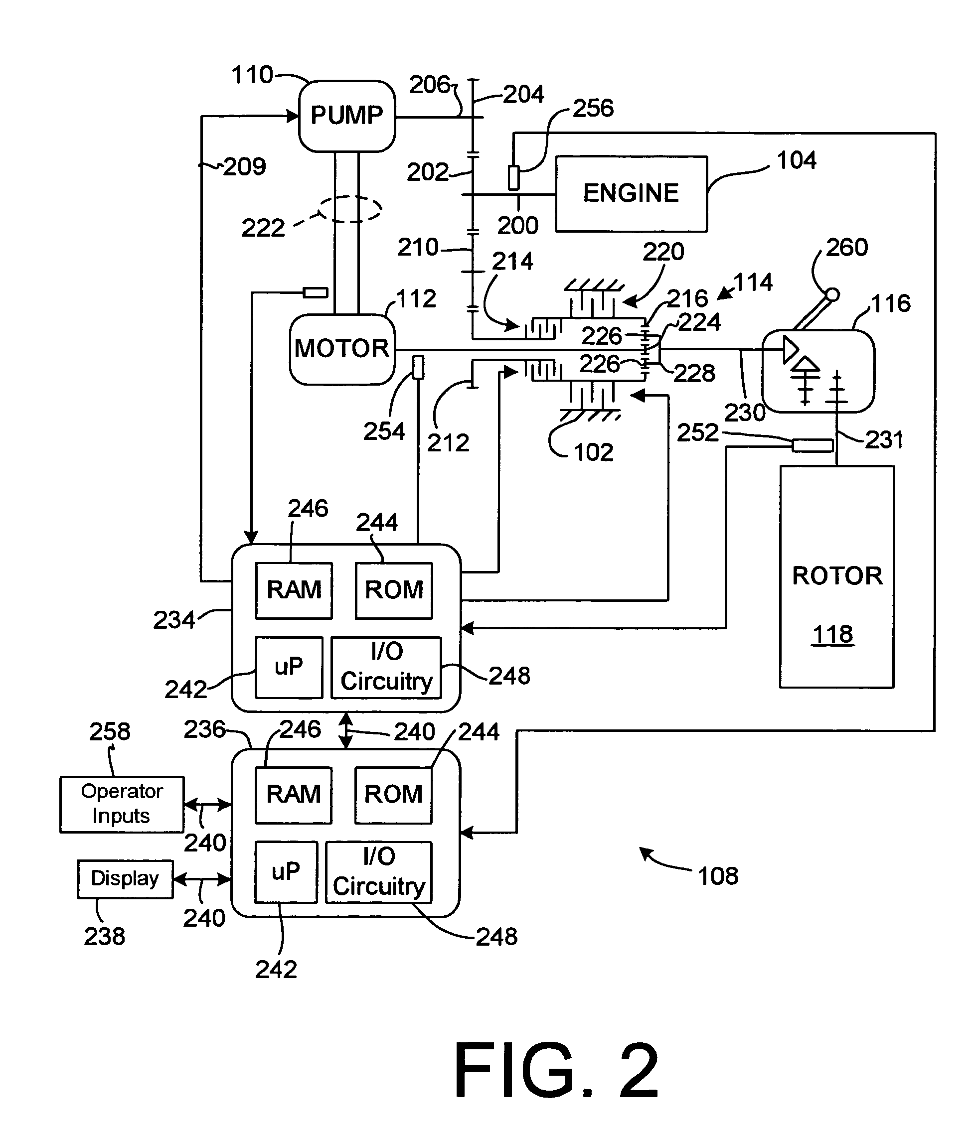 Active combine rotor deceleration