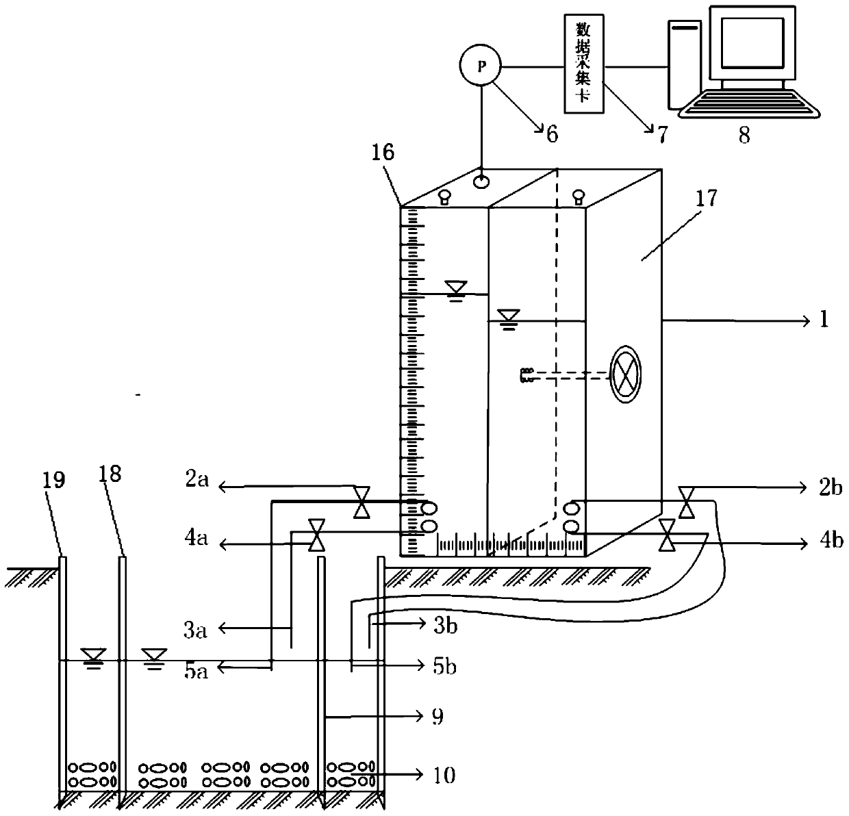 In-situ test method of double-ring infiltration device with adjustable measuring range and soil permeability coefficient