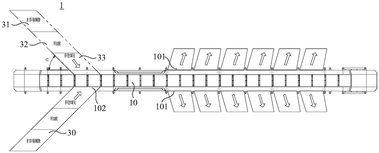 Sorting vehicle, sorting line and sorting method