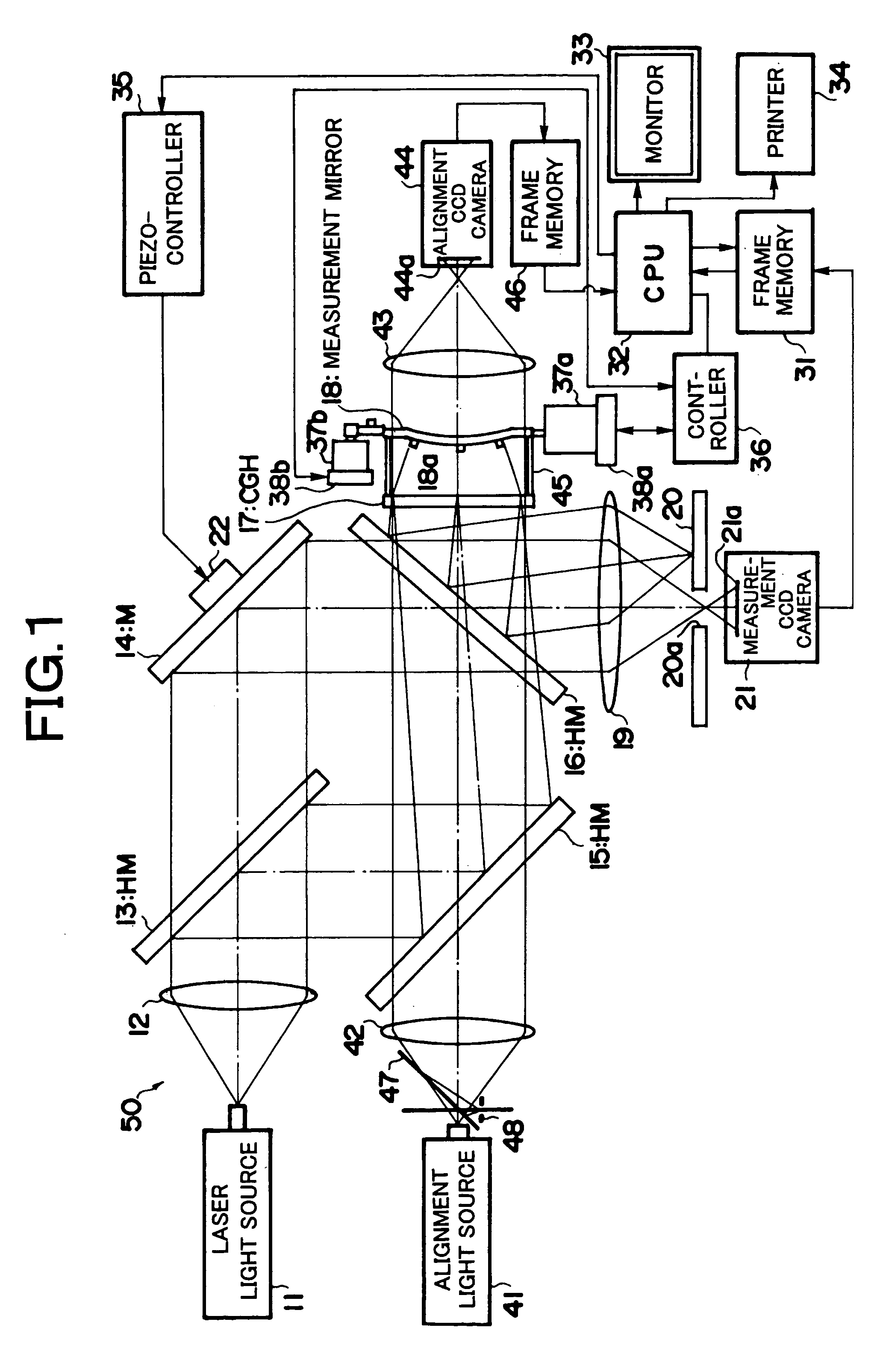 Light interference measurement method using computer-generated hologram, and interferometer using this method