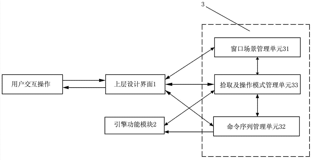 Three-dimensional game engine system