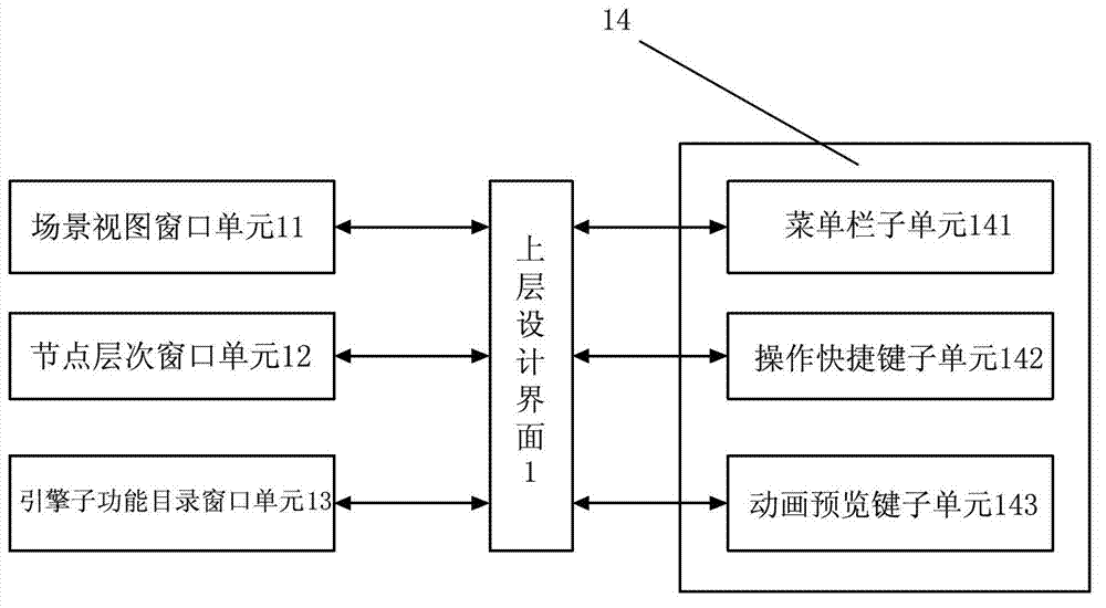 Three-dimensional game engine system