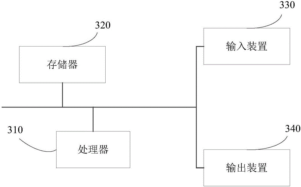 Audio mixing method and apparatus, and electronic device