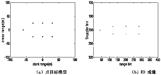 Ship target ISAR imaging method based on fractional Fourier transform