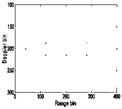 Ship target ISAR imaging method based on fractional Fourier transform