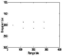 Ship target ISAR imaging method based on fractional Fourier transform