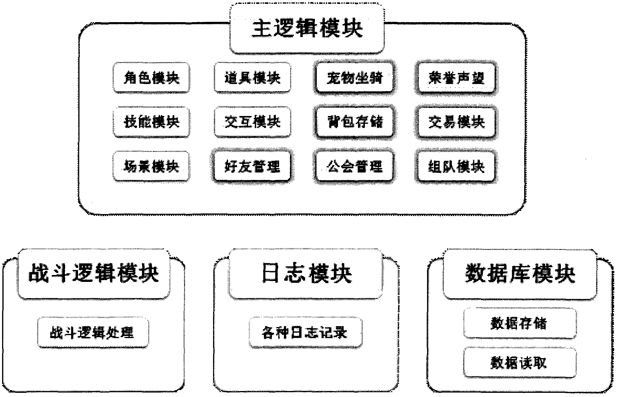 Webpage game engine and method for developing webpage game by using same