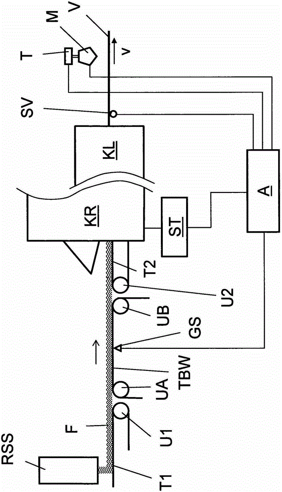 Apparatus and method for measuring the weight of a continuous flow of reticulated fibrous material