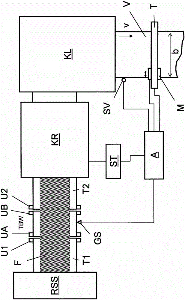 Apparatus and method for measuring the weight of a continuous flow of reticulated fibrous material