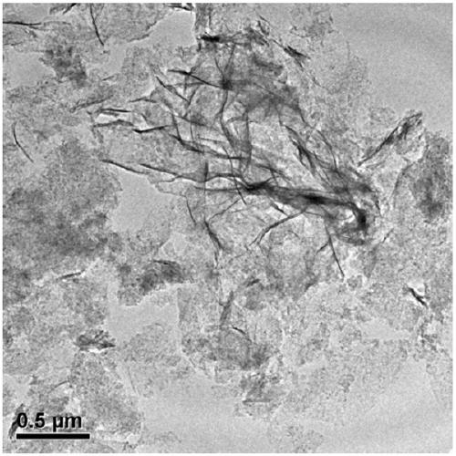 Paracetamol adsorption material in pharmaceutical industry wastewater, preparation and application thereof