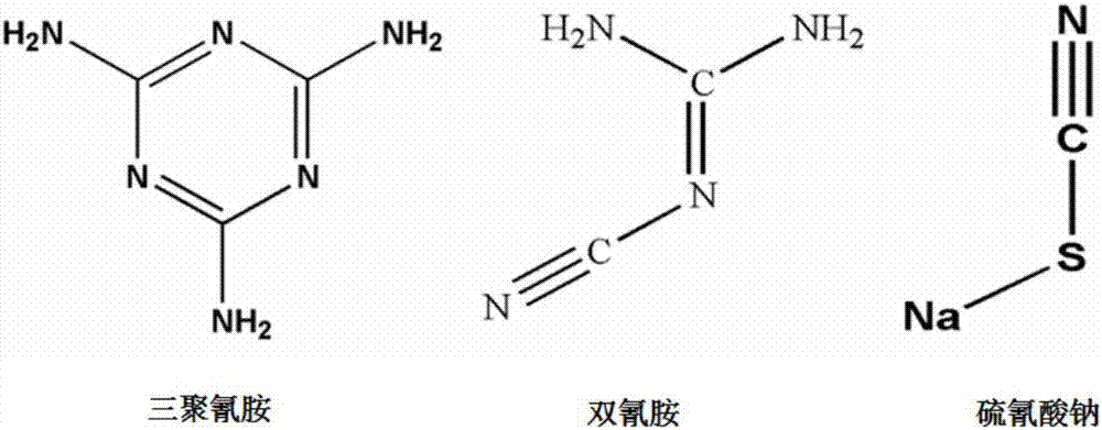 Simultaneous detection method of plurality of dopants in milk powder