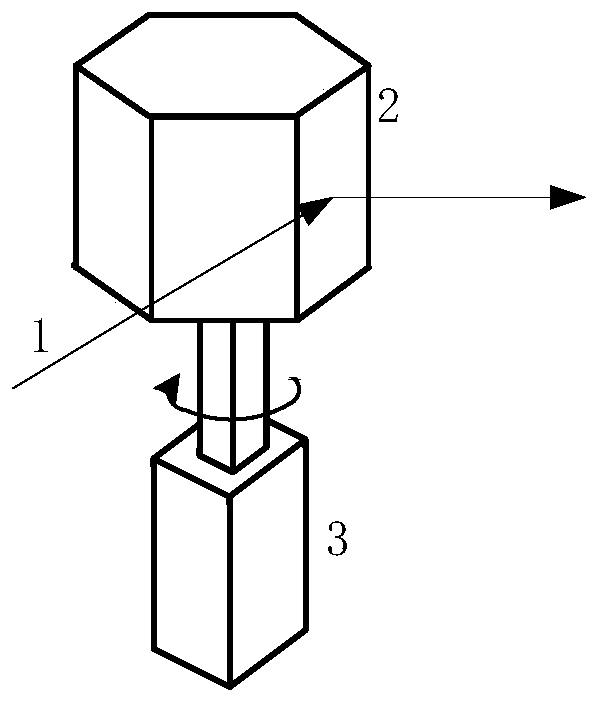 A laser detection system for gas concentration