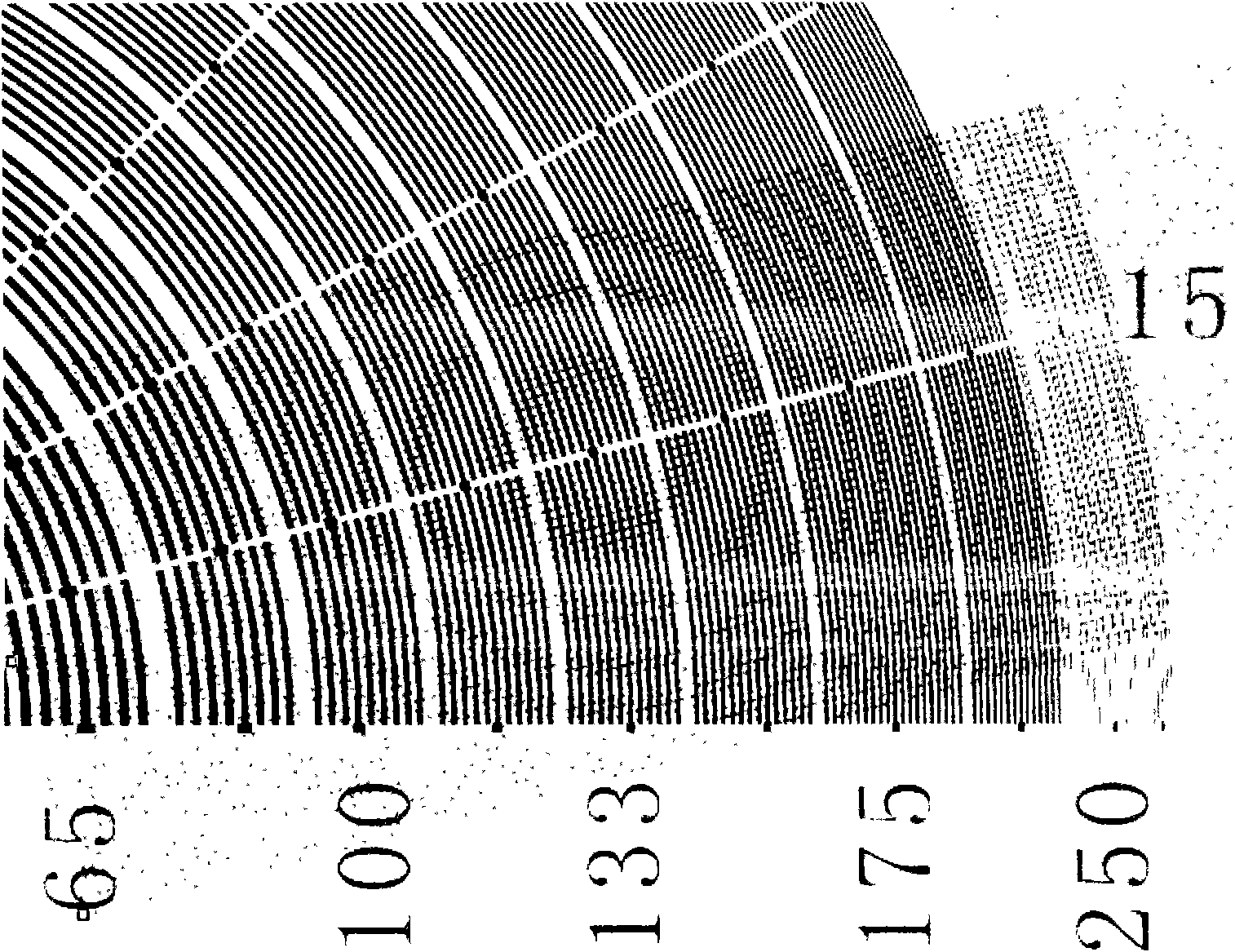 Method for testing screen line number and screen angle for printed matter