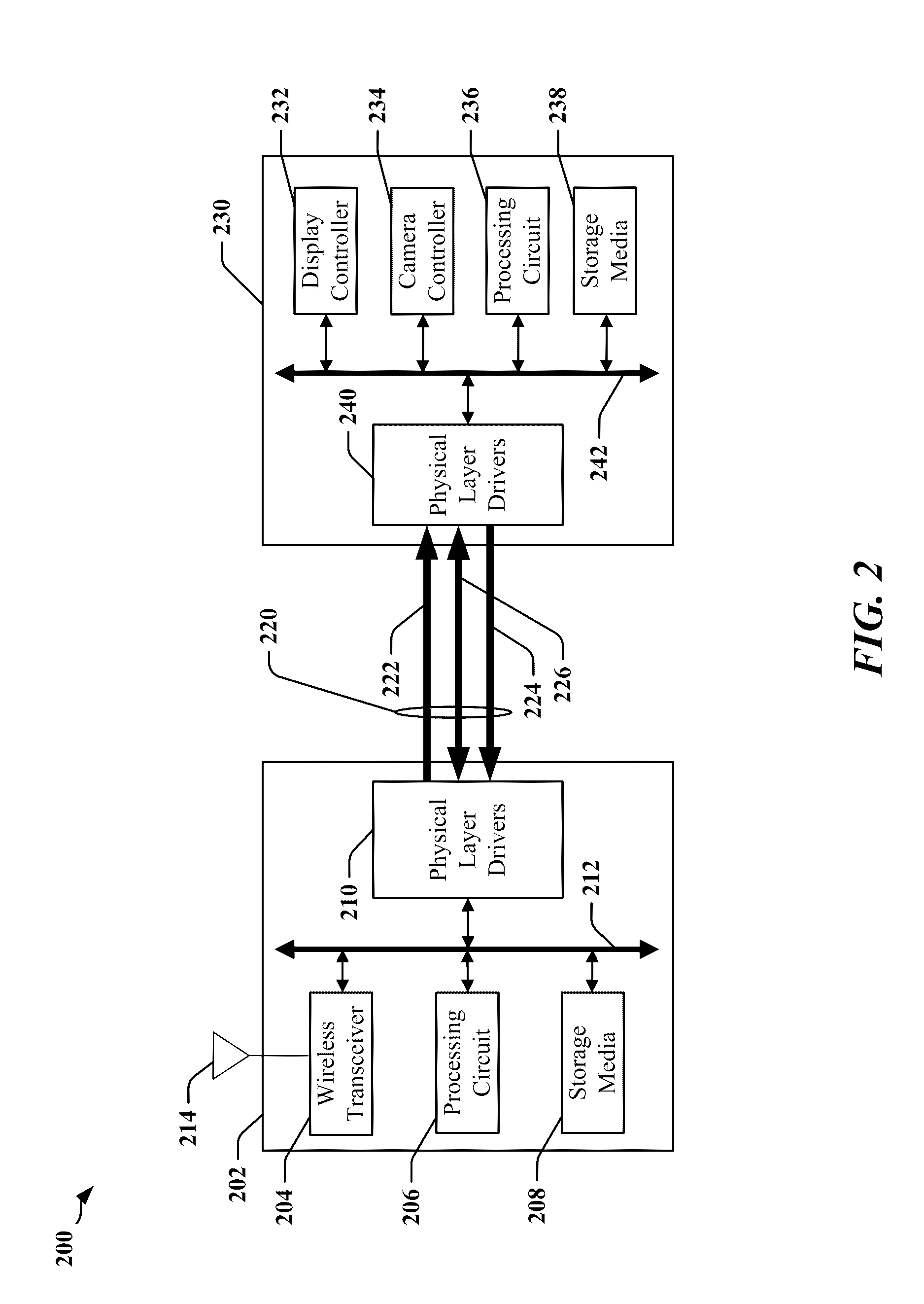 Low power physical layer driver topologies