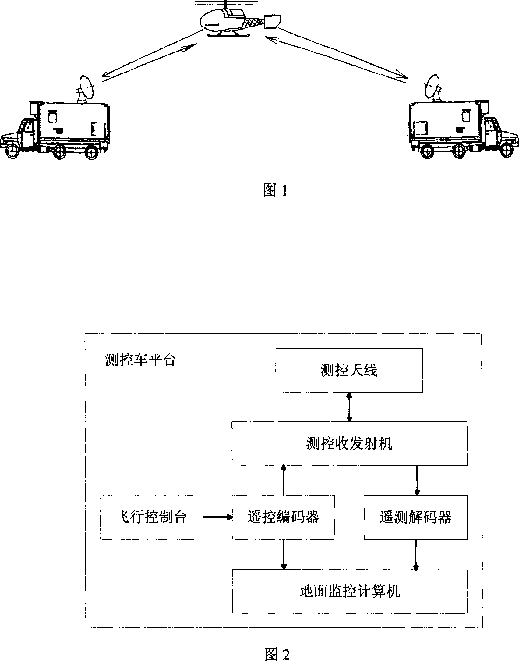 Double measurement and control system in use for coaxial dual rotors of unmanned helicopter