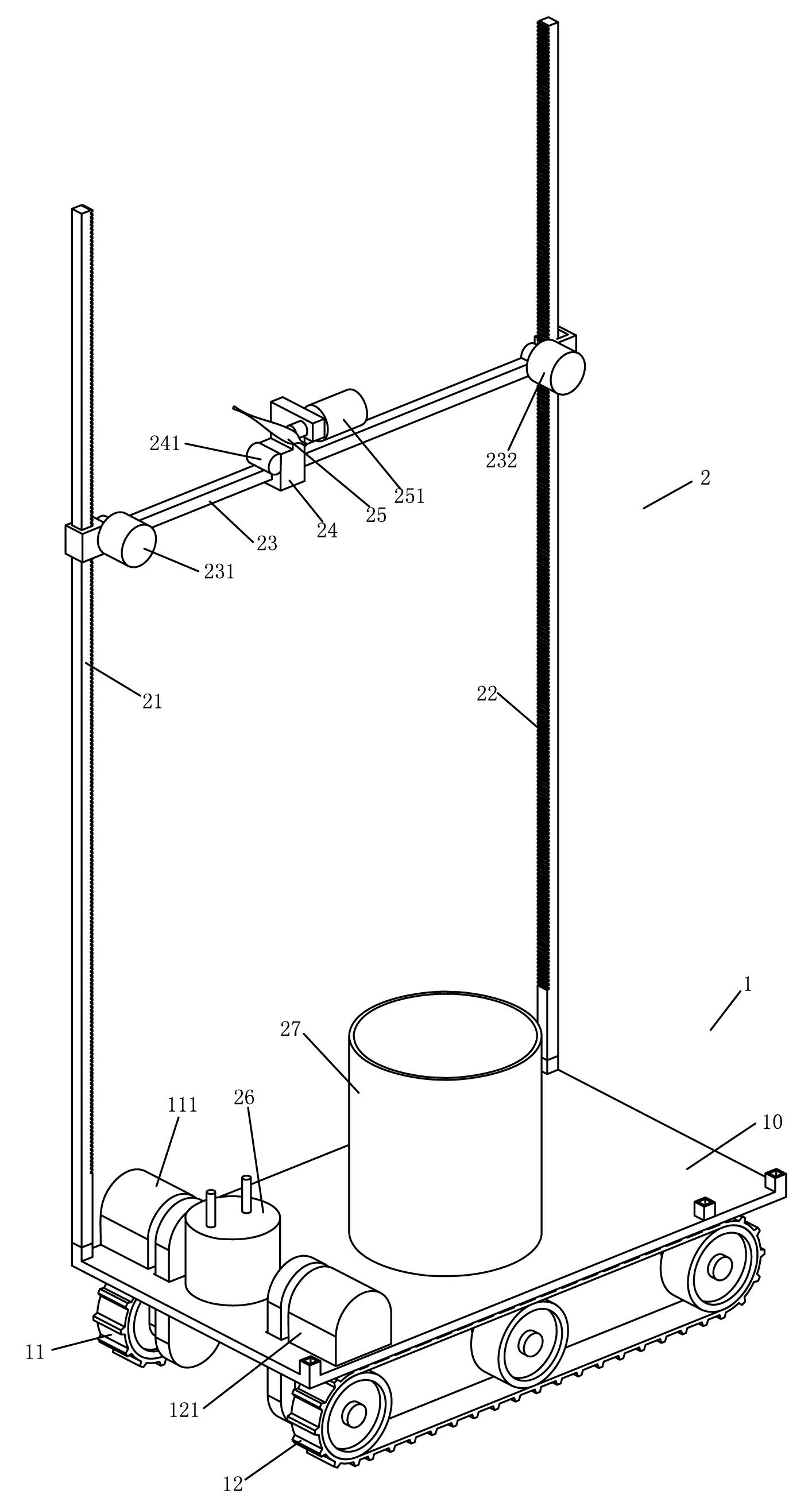 Automatic decoration equipment