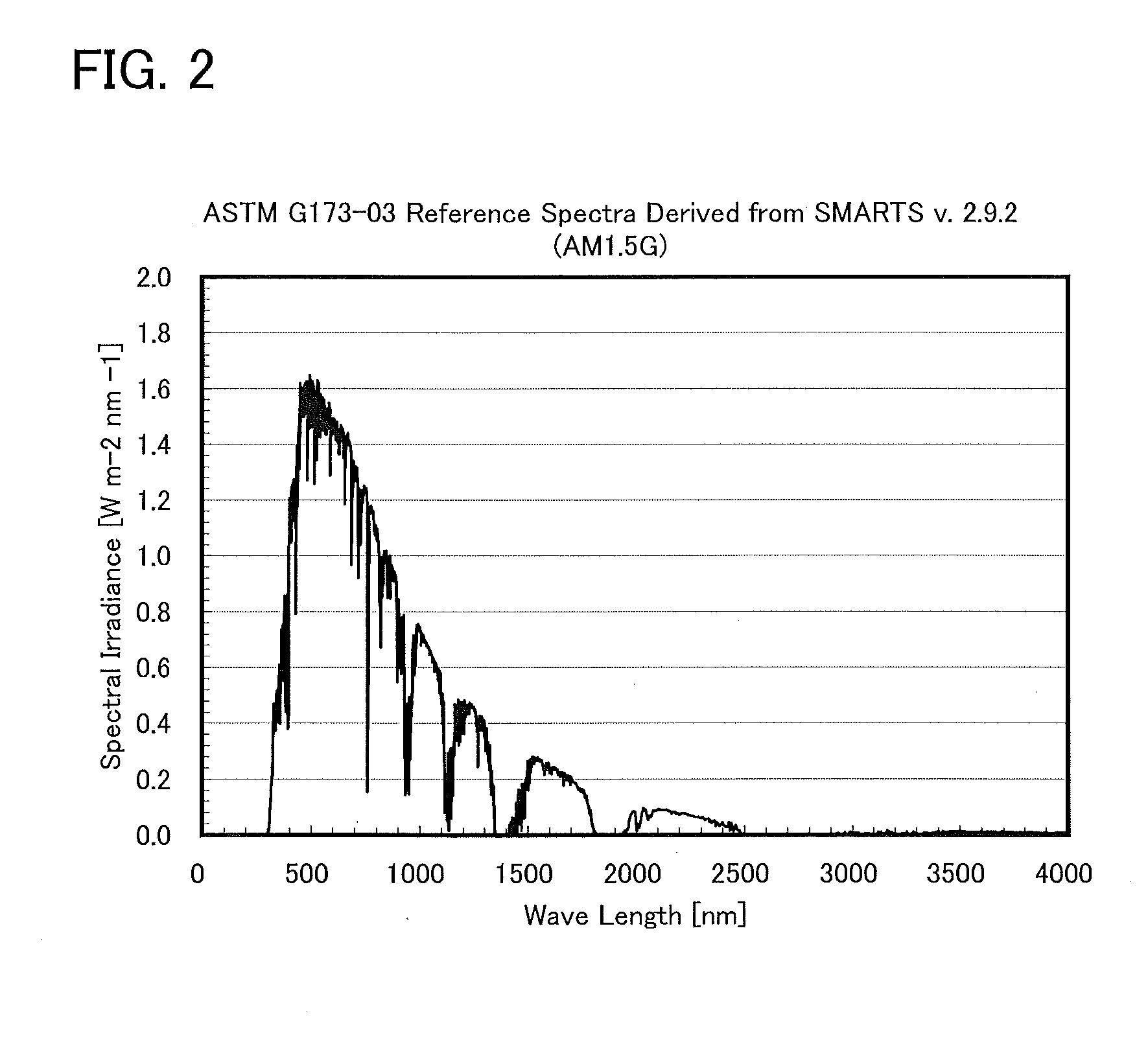 Semiconductor device