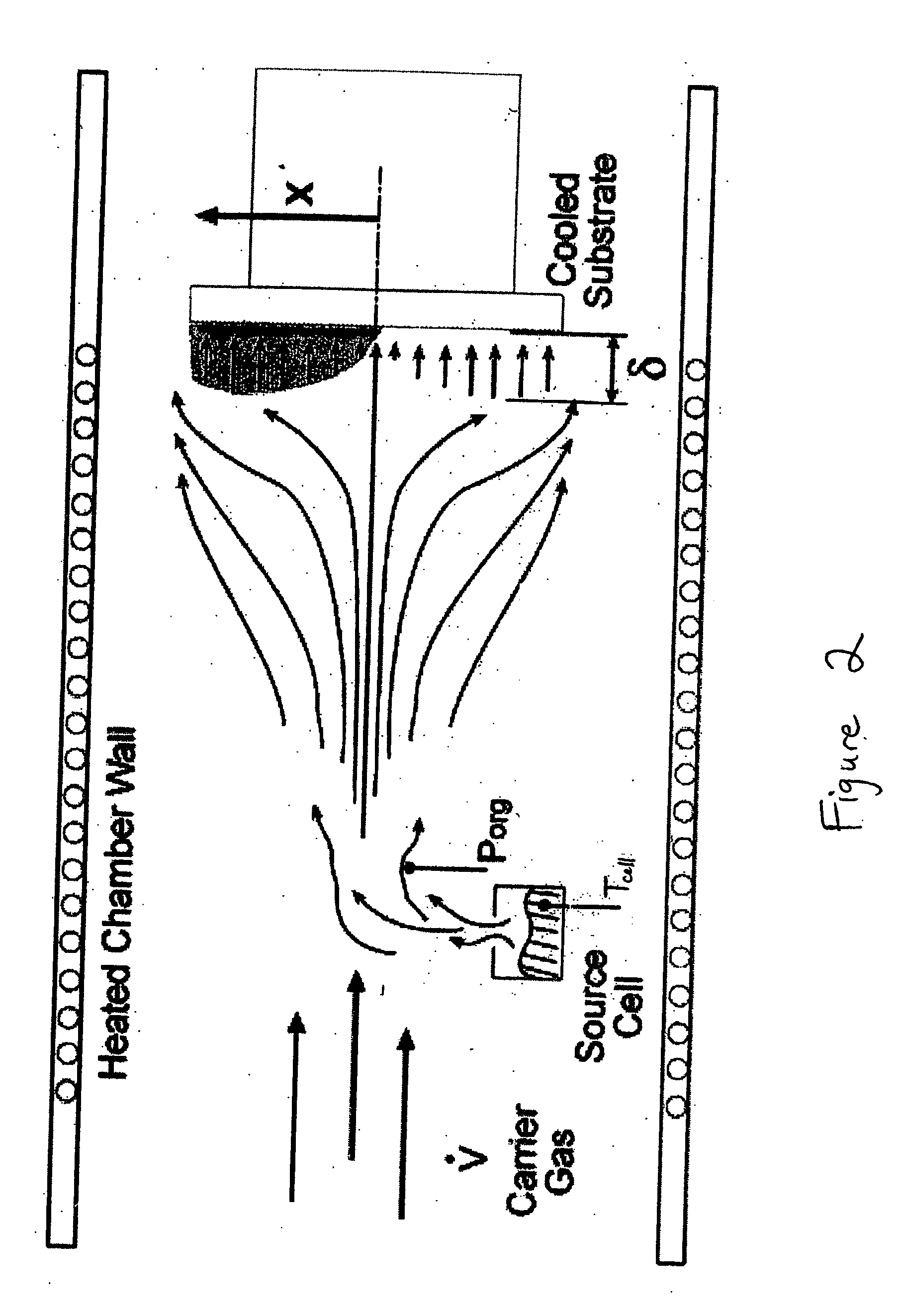 Method of fabricating an optoelectronic device having a bulk heterojunction