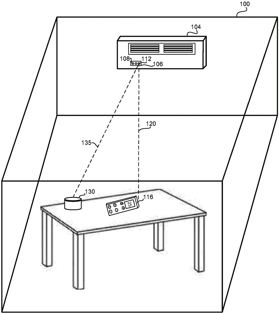 Method and apparatus for controlling HVAC system