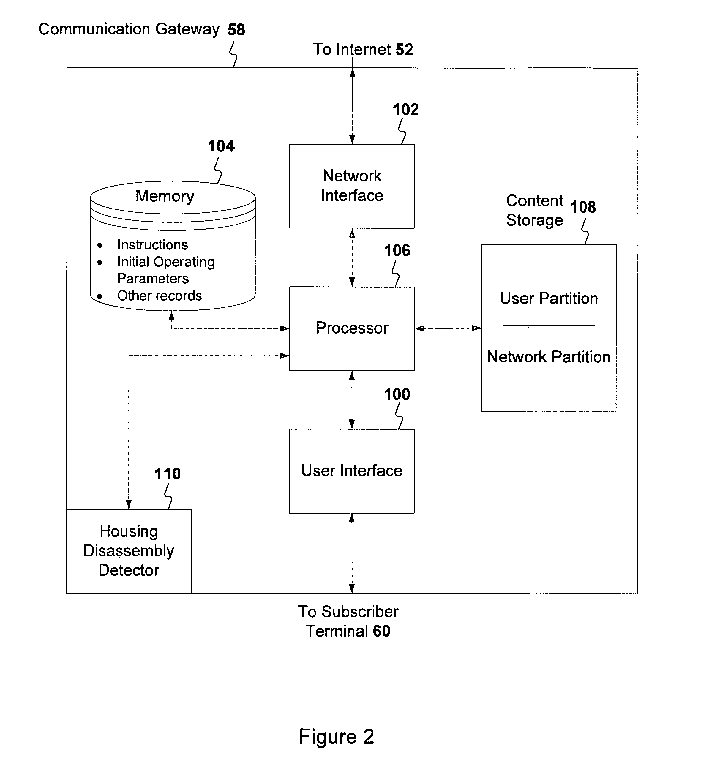 System for regulating access to and distributing content in a network