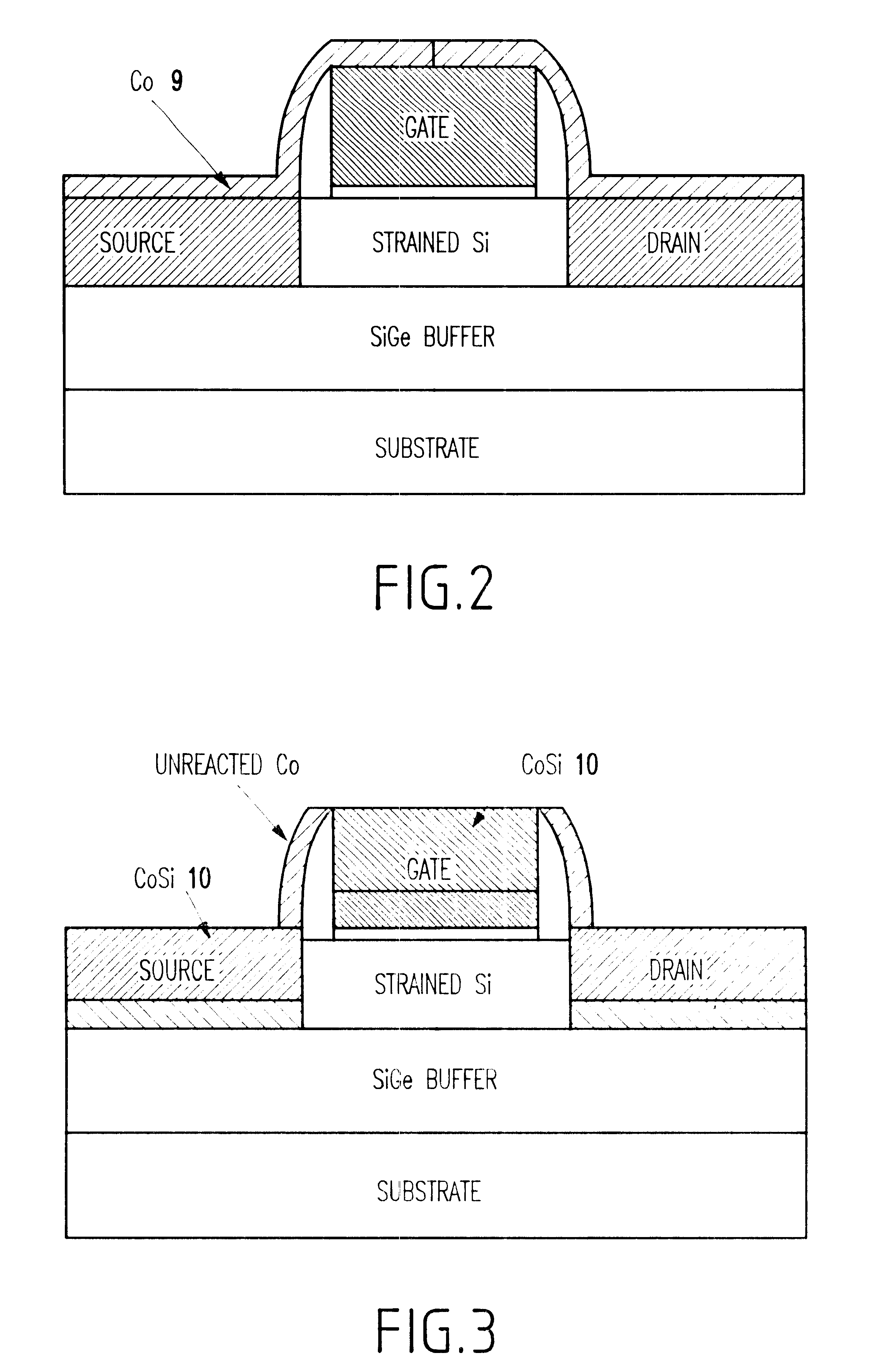 Self-aligned silicide (salicide) process for strained silicon MOSFET ON SiGe and structure formed thereby