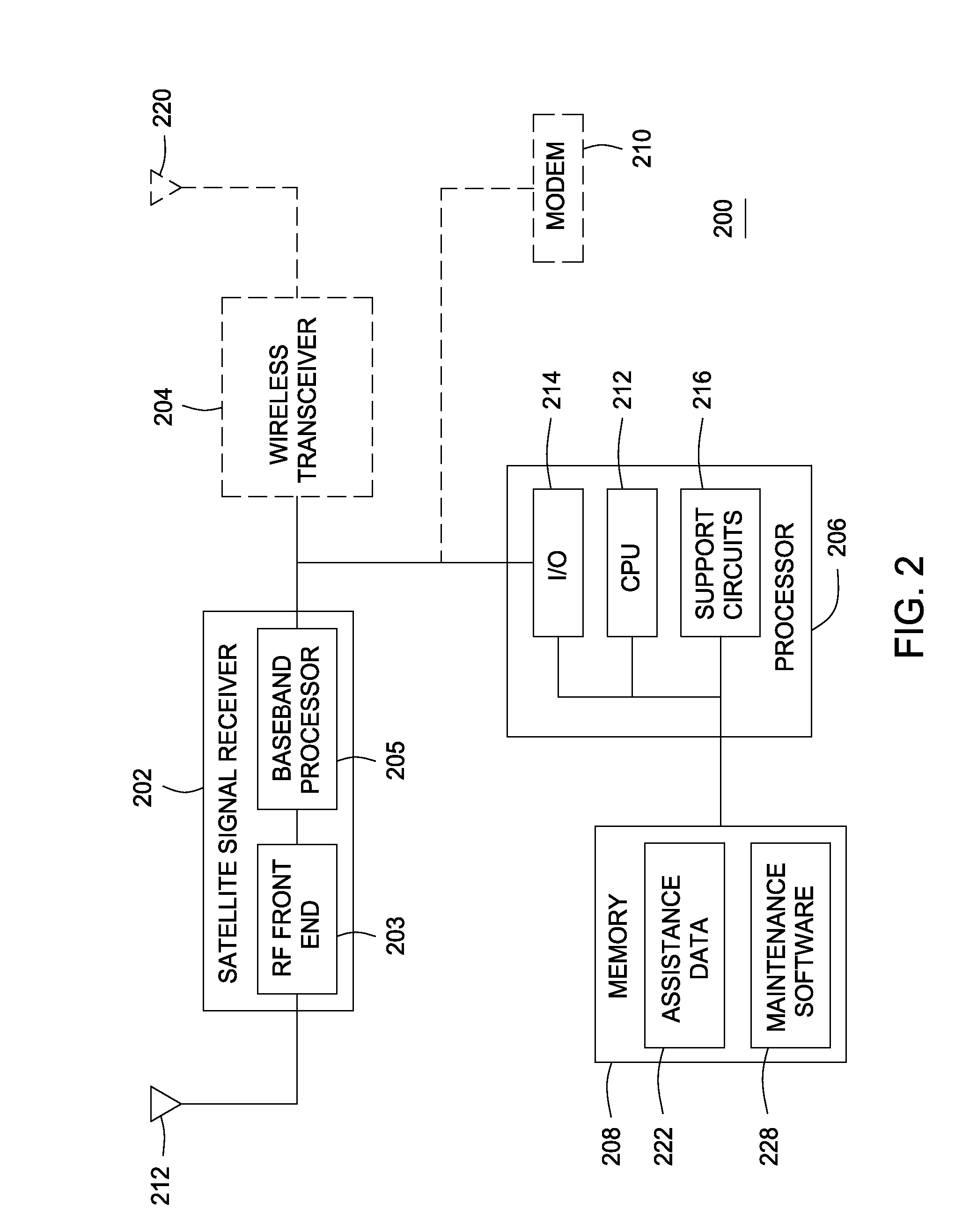 Method and apparatus for maintaining integrity of long-term orbits in a remote receiver