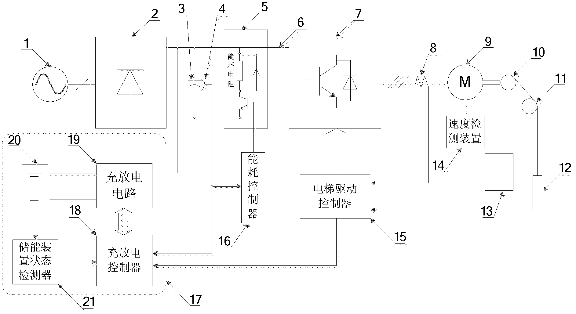 Elevator energy saving device with a plurality of working modes and control method thereof