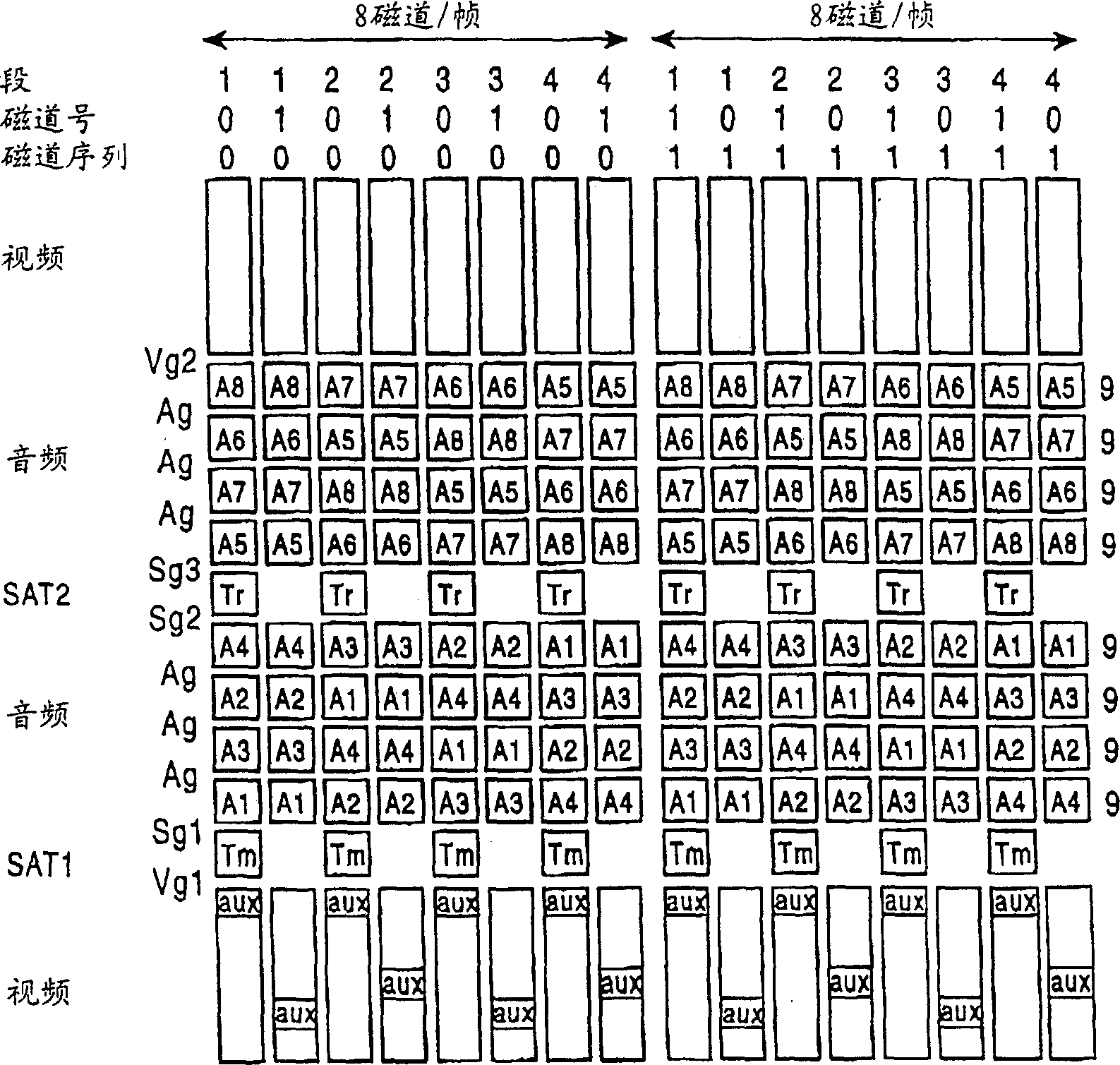 Data processing device and data recording device