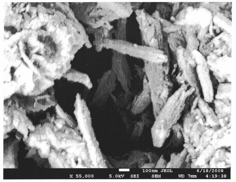 Titanium-silicon composite oxide carrier and preparation method thereof