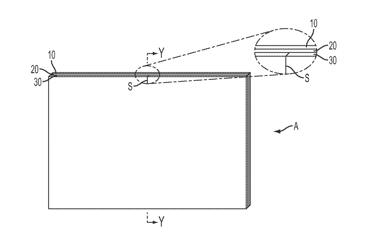 Mulit-layer film