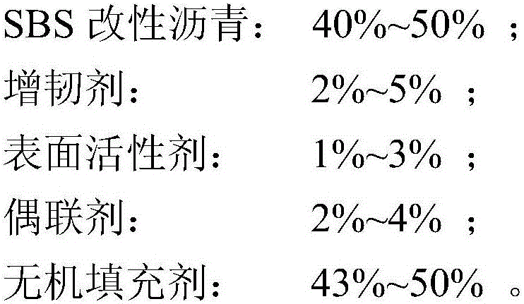 Gap filling adhesive for maintaining asphalt concrete pavement and preparing method