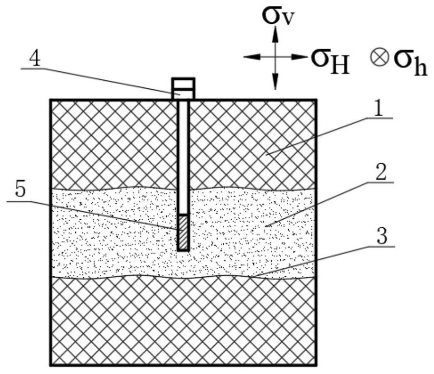 A method for preparing physical simulation samples for fracturing of unconventional natural gas wells