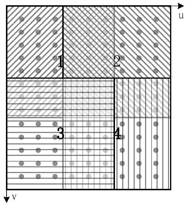 A Distortion Correction Method for Large Field of View Head Mounted Display Devices Based on Multi-angle Sampling