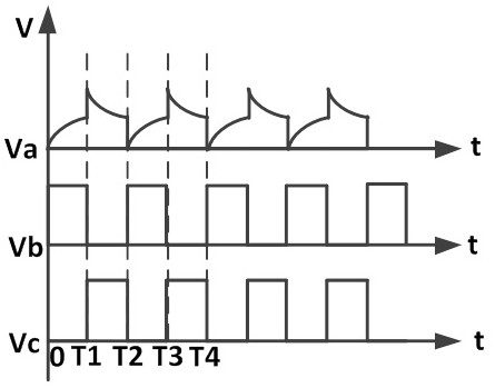 High-precision wide-range relaxation oscillator insensitive to temperature